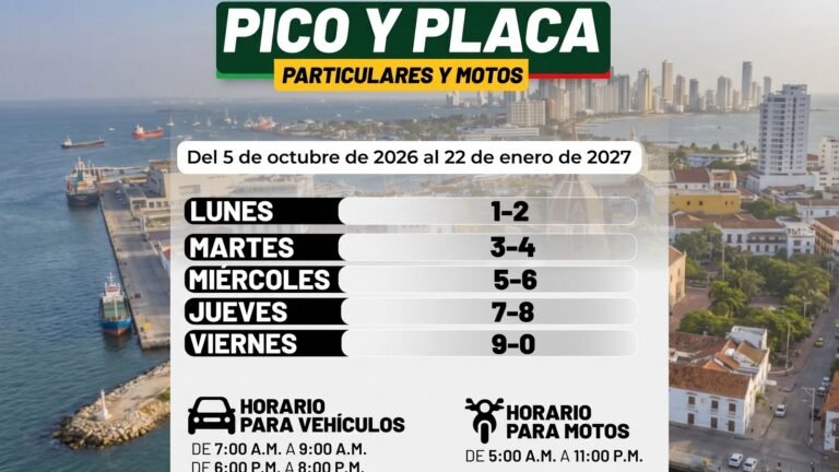 Pieza gráfica de la Alcaldía con la nueva rotación del pico y placa para particulares y motos en Cartagena, por días y dígitos